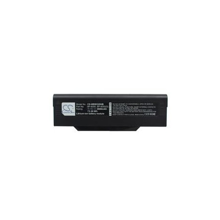 Replacement For FUJITSU BP8050S  BATTERY